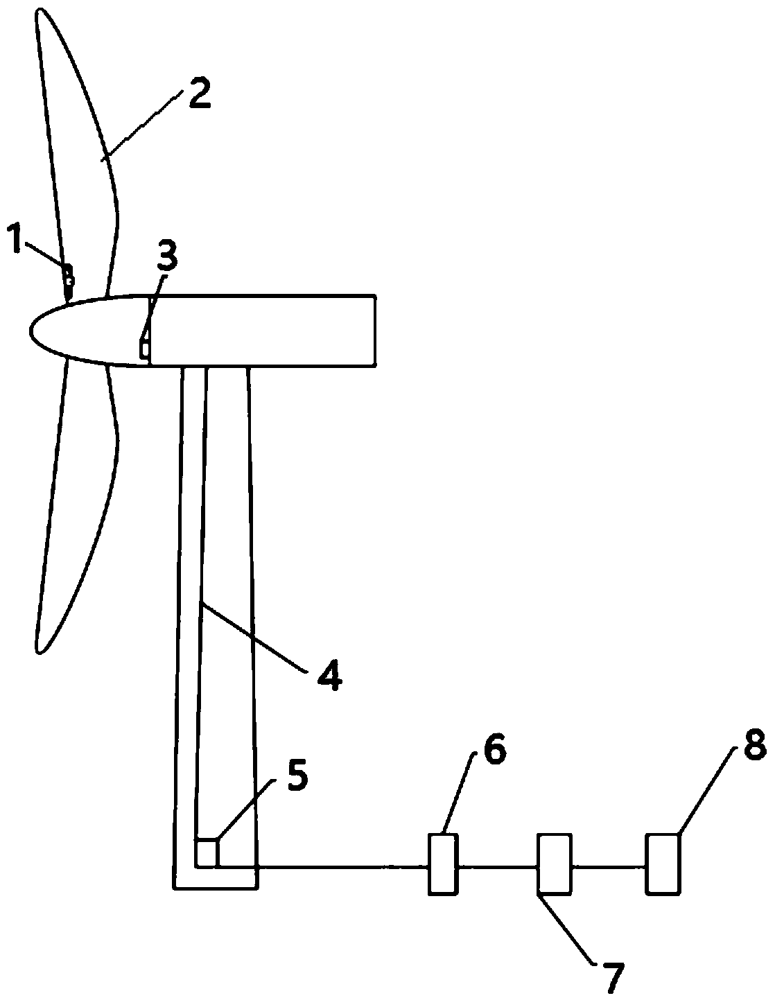 Axial force dynamic monitoring device of low-wind-speed wind turbine generator, monitoring method thereof and unit