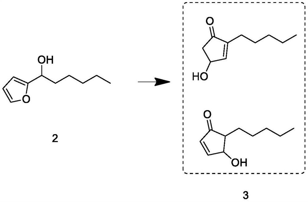 Synthesis process of natural delta-decalactone