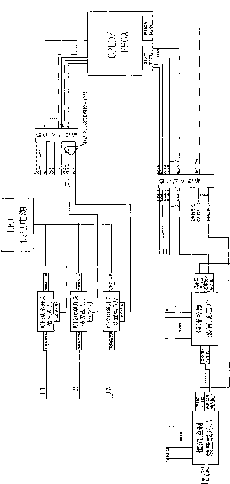 LED TV display panel device