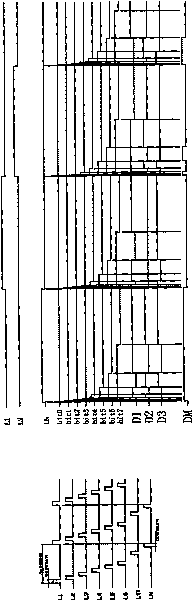 LED TV display panel device