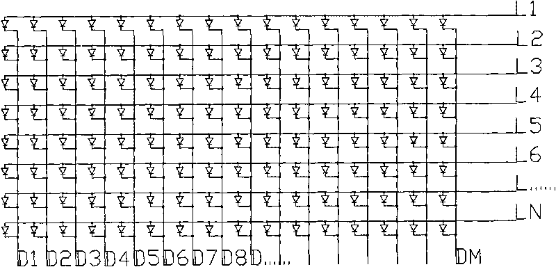 LED TV display panel device