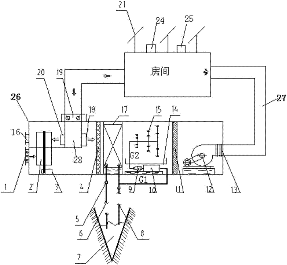 Deep well water and evaporation cooling combined air conditioner system