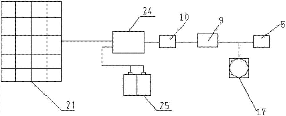 Deep well water and evaporation cooling combined air conditioner system