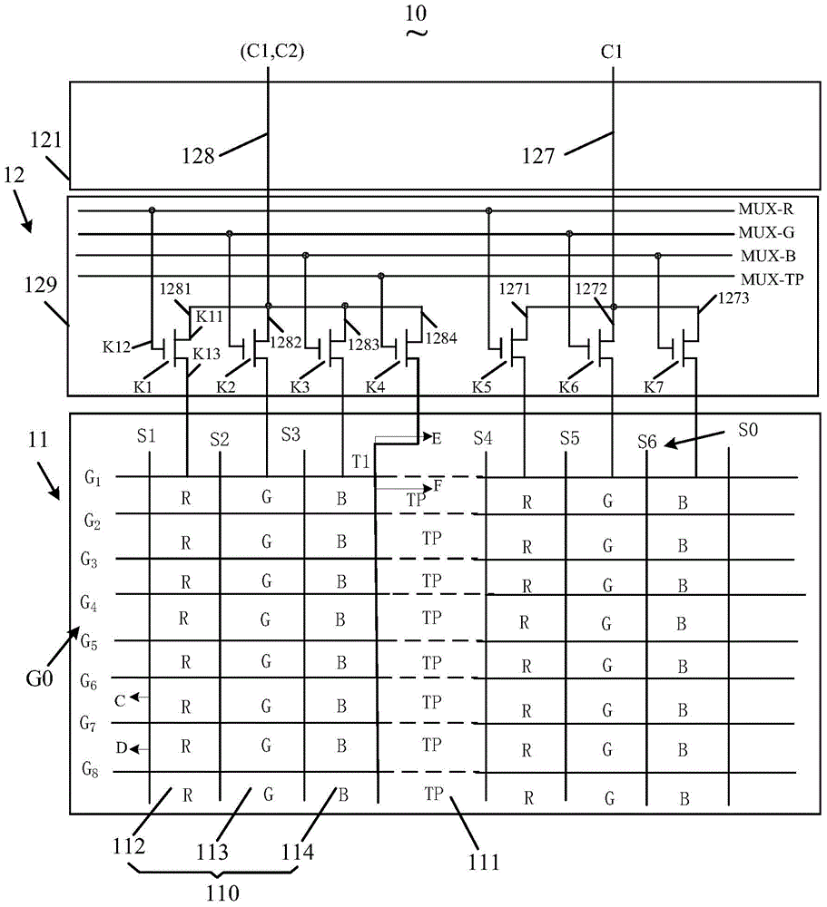 Touch control panel and driving method thereof