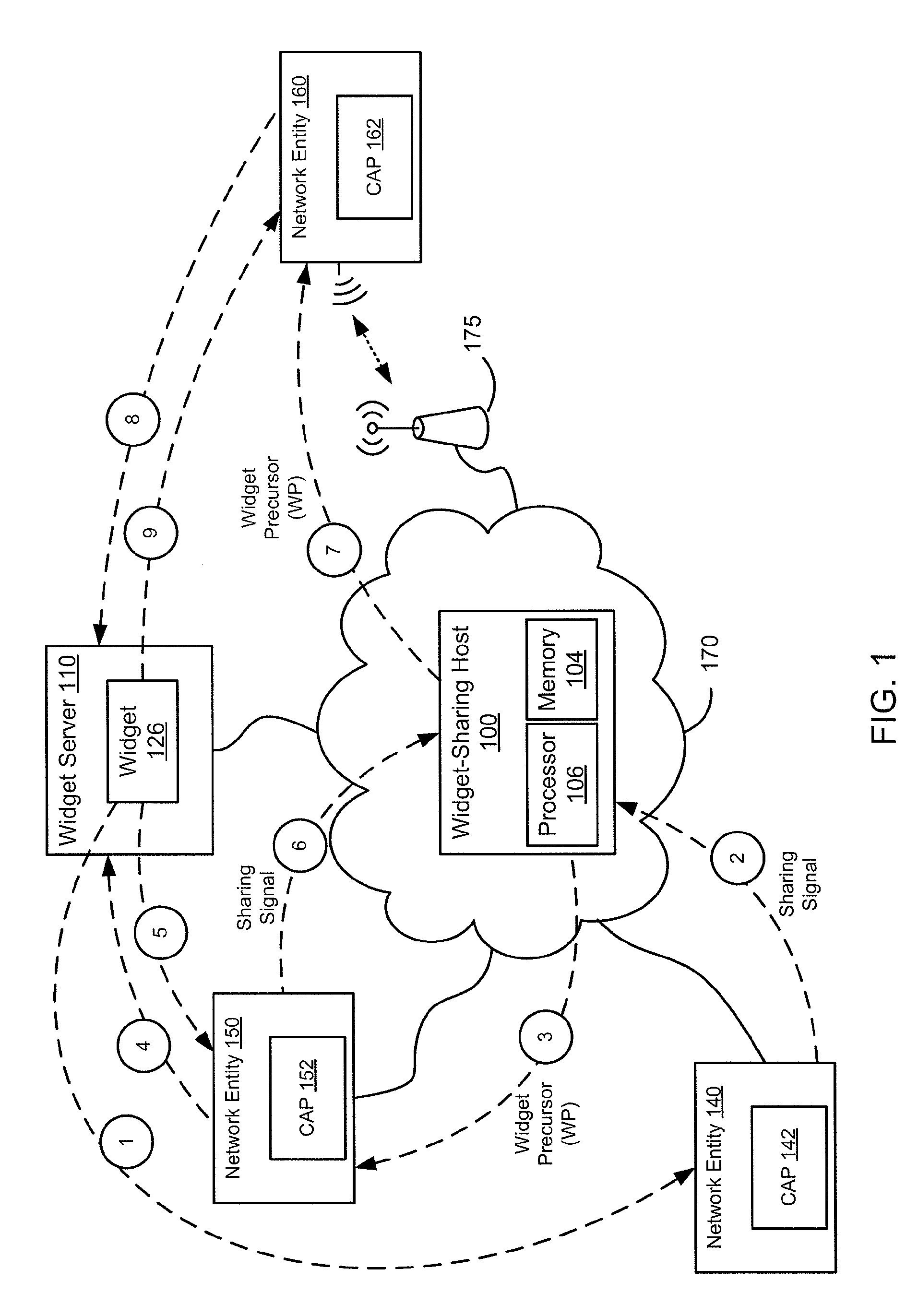Methods and apparatus for widget sharing between content aggregation points