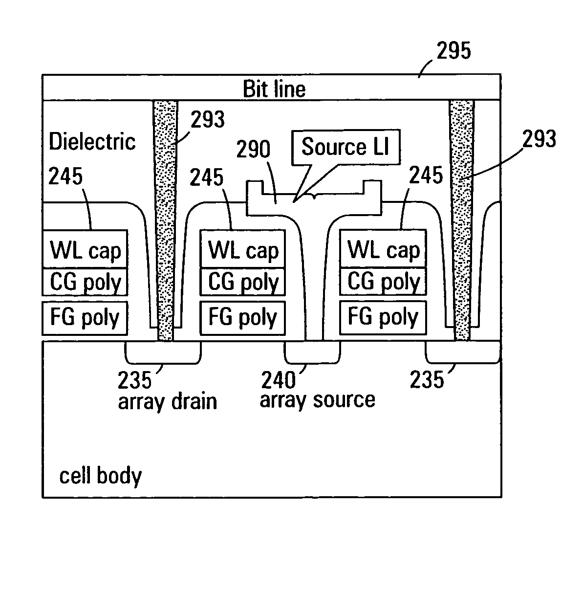 Method for forming polysilicon local interconnects