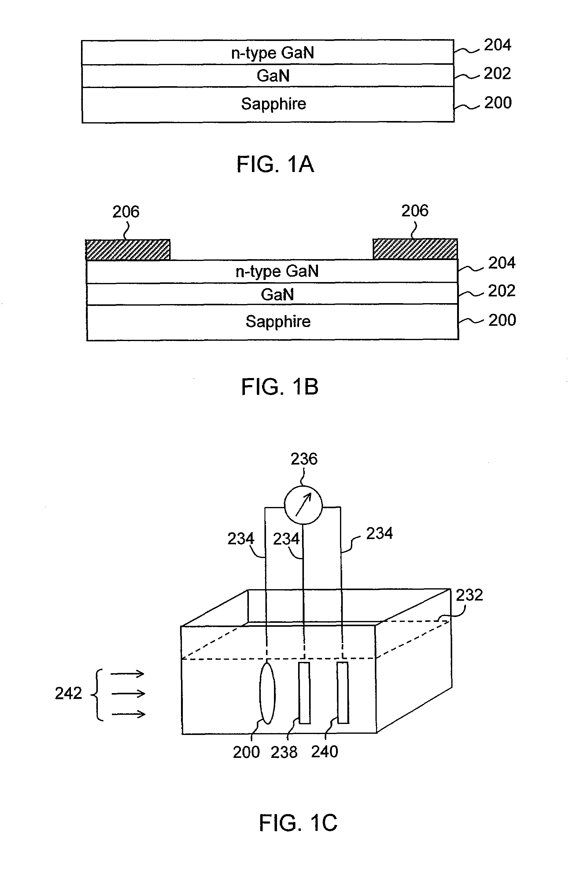 Method of forming a gate insulator in group III-V nitride semiconductor devices