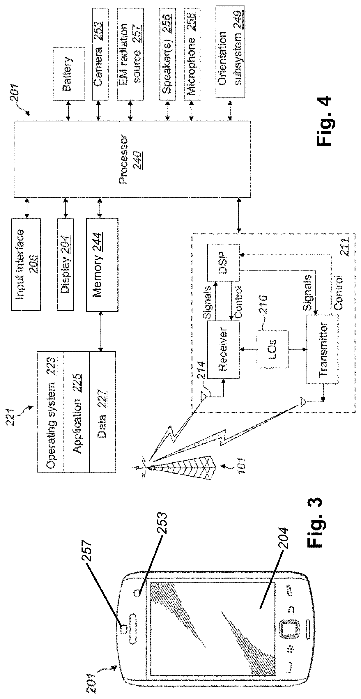 Interactive user authentication