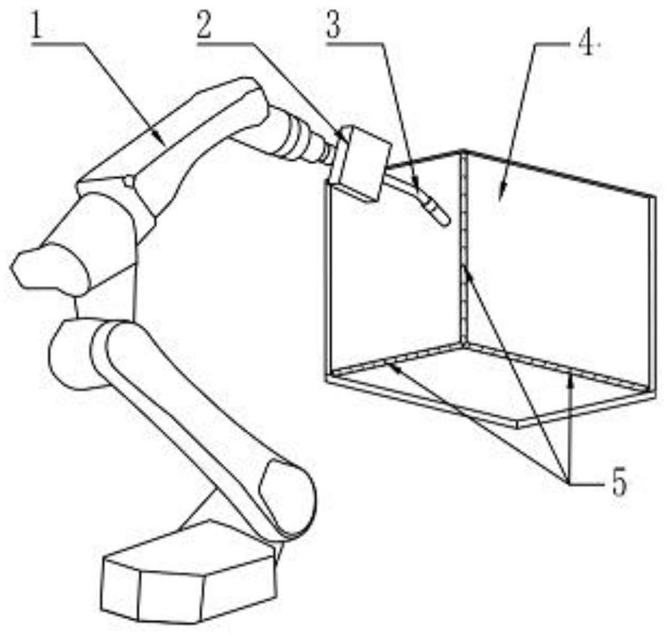 Medium plate robot welding visual locating device based on structured light three-dimensional vision