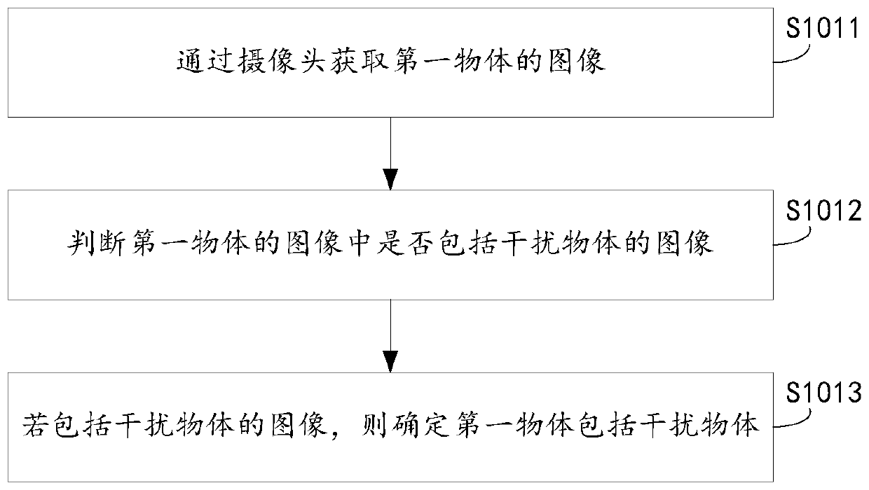 Water receiving container recognition method and system and storage medium