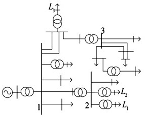 Power supply reliability insurance mechanism establishment method considering power index acquisition