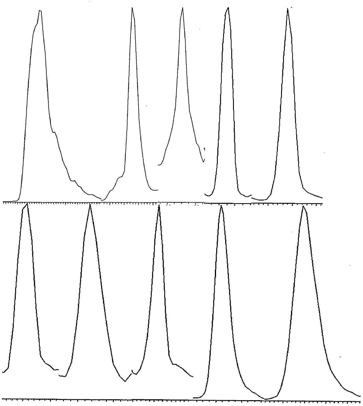 Method for simultaneously detecting various ethanol non-oxidized metabolites in blood spot