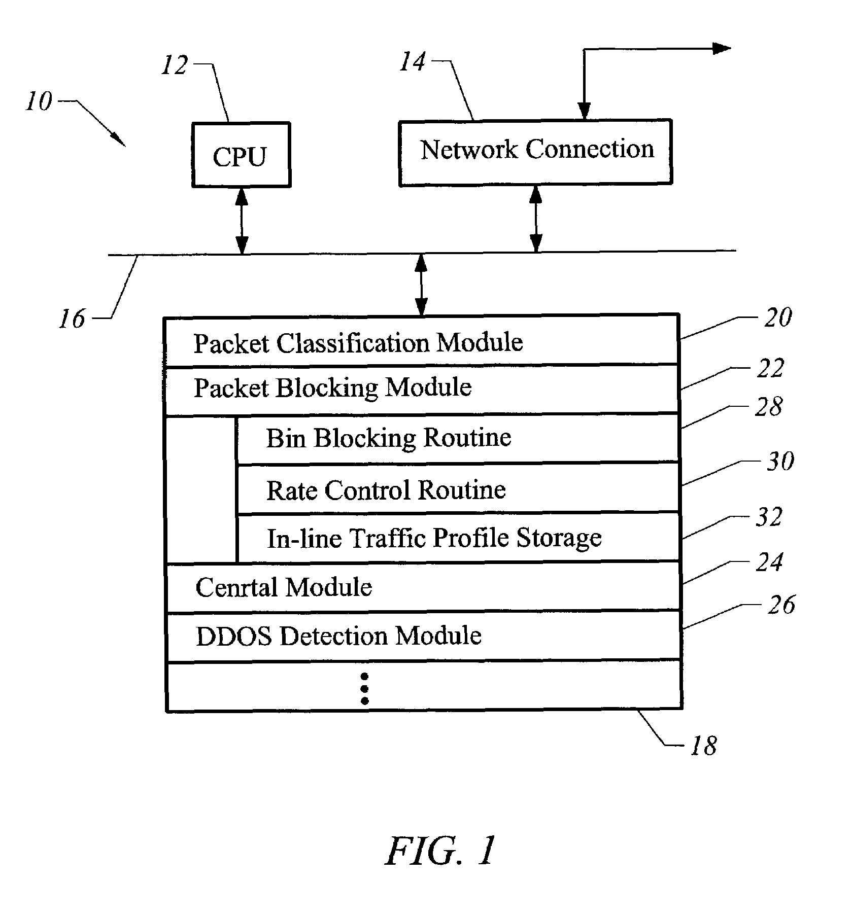 Method and apparatus for adaptively classifying network traffic