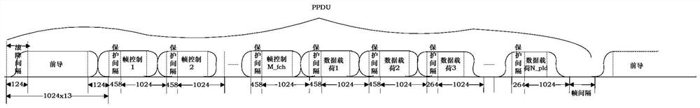 Method for estimating power line system channel by using neural network