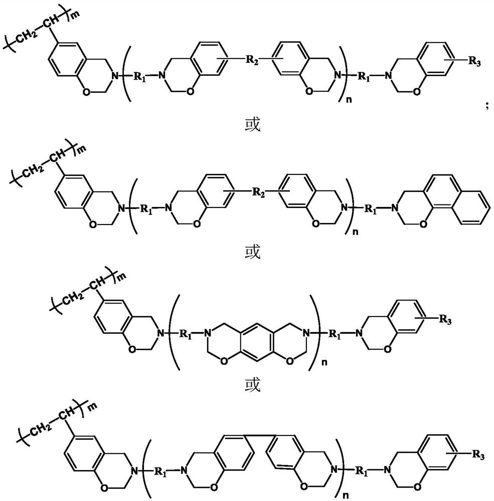 Main chain benzoxazine copolymer oligomer containing polystyrene, copolymer resin and preparation method thereof