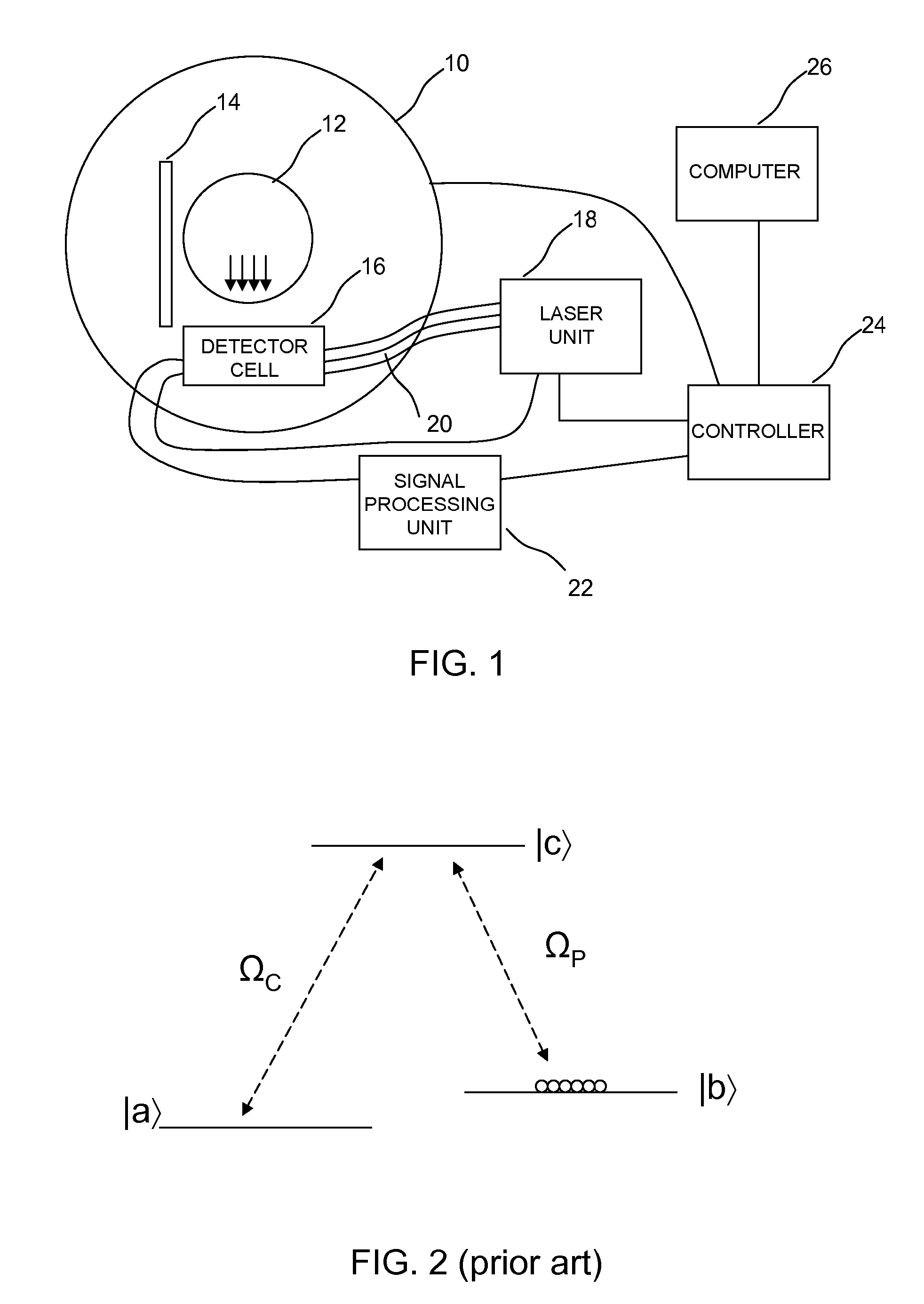 Method and apparatus for implementing EIT magnetometry