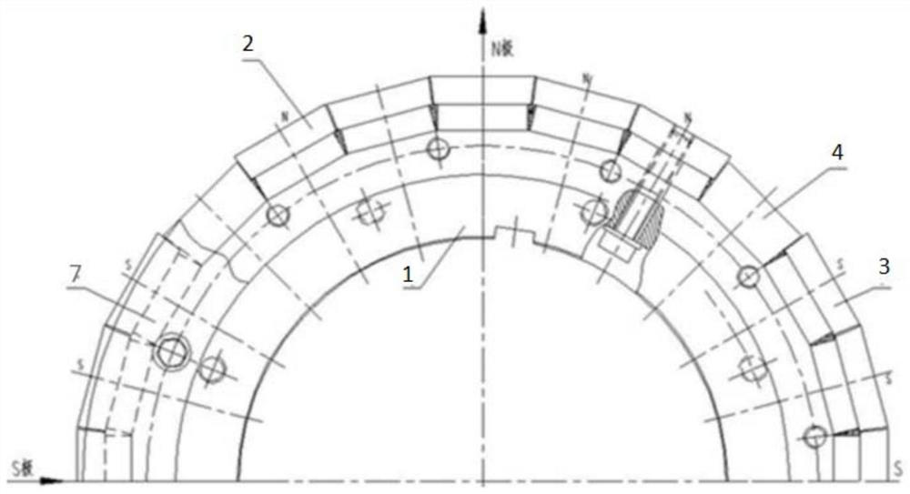 Permanent magnet auxiliary exciter for steam turbine electric generator