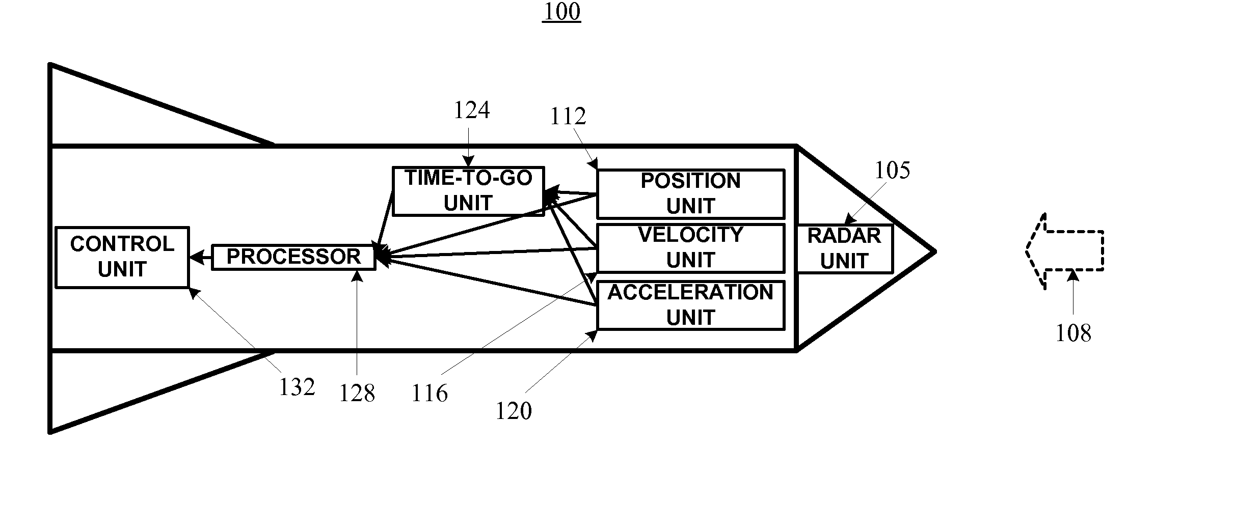 Time-to-go missile guidance method and system