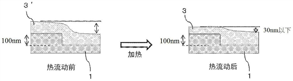 Material for forming organic film, substrate, method for forming organic film, patterning process, and compound for forming organic film