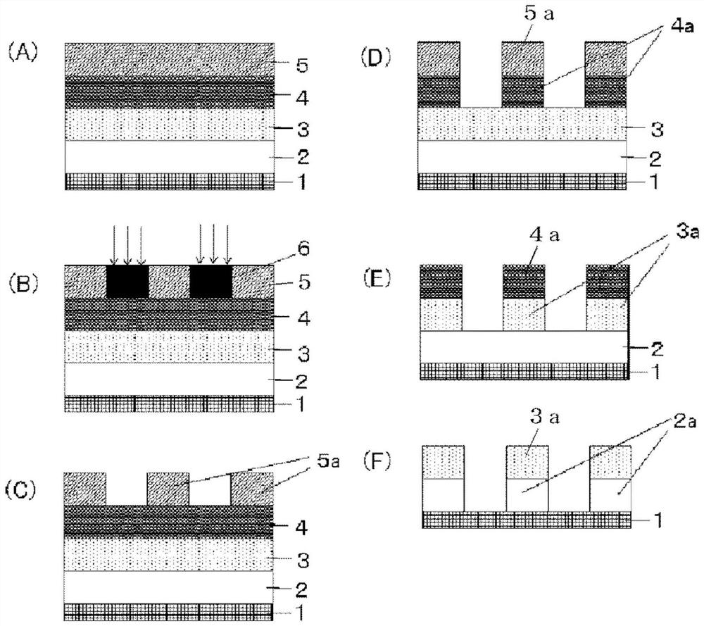 Material for forming organic film, substrate, method for forming organic film, patterning process, and compound for forming organic film