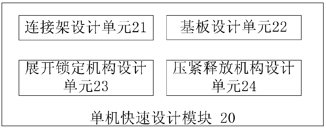 Satellite solar cell array rapid design system and method