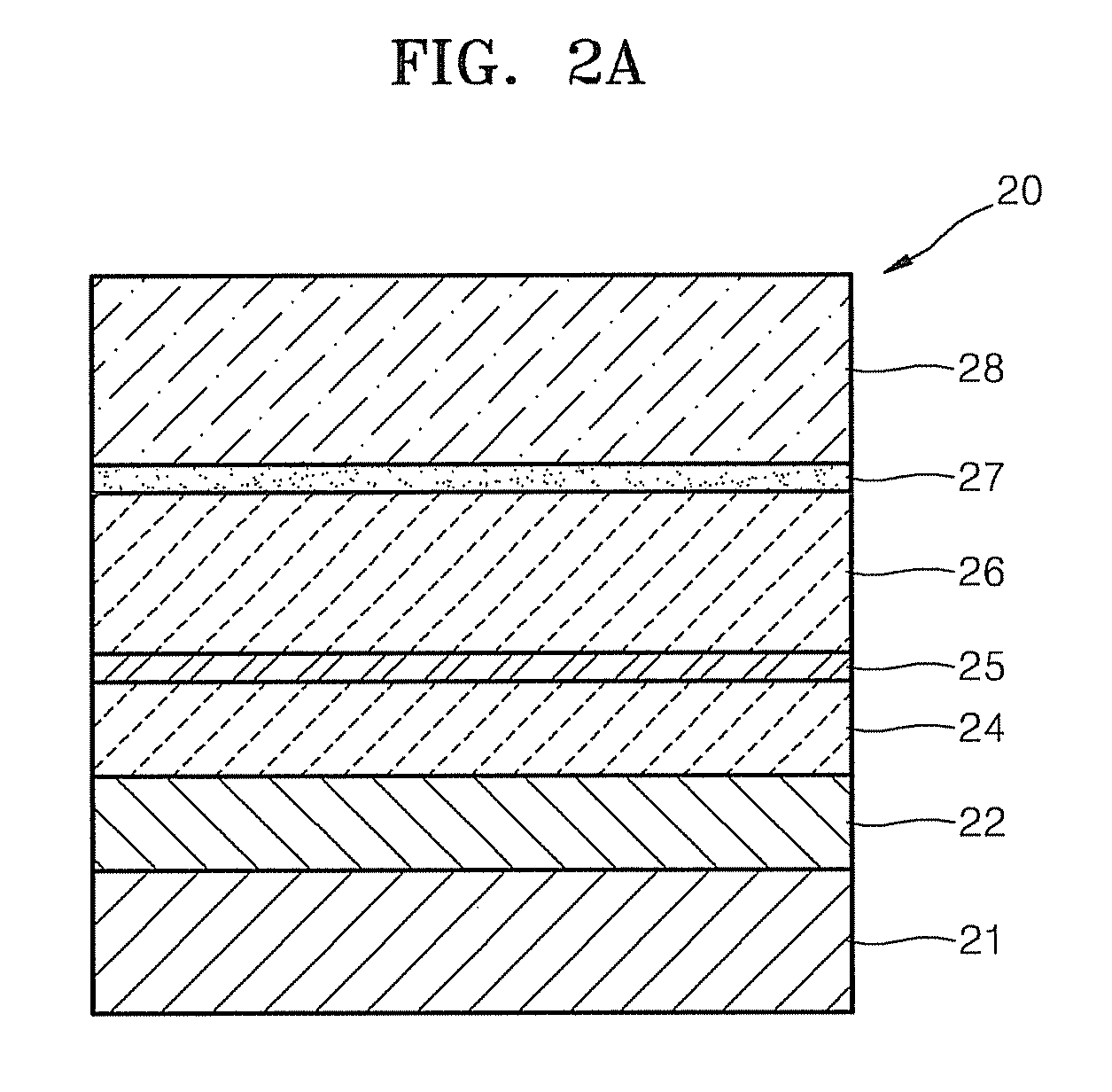 Semiconductor Devices And Methods of Manufacturing The Same
