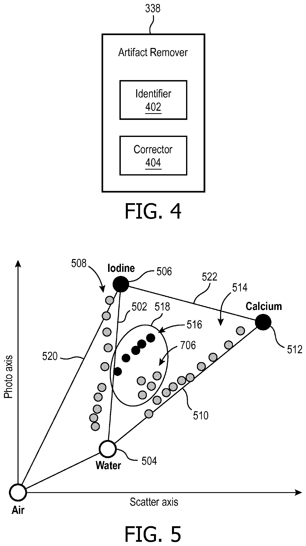 Detection and/or correction of residual iodine artifacts in spectral computed tomography (CT) imaging