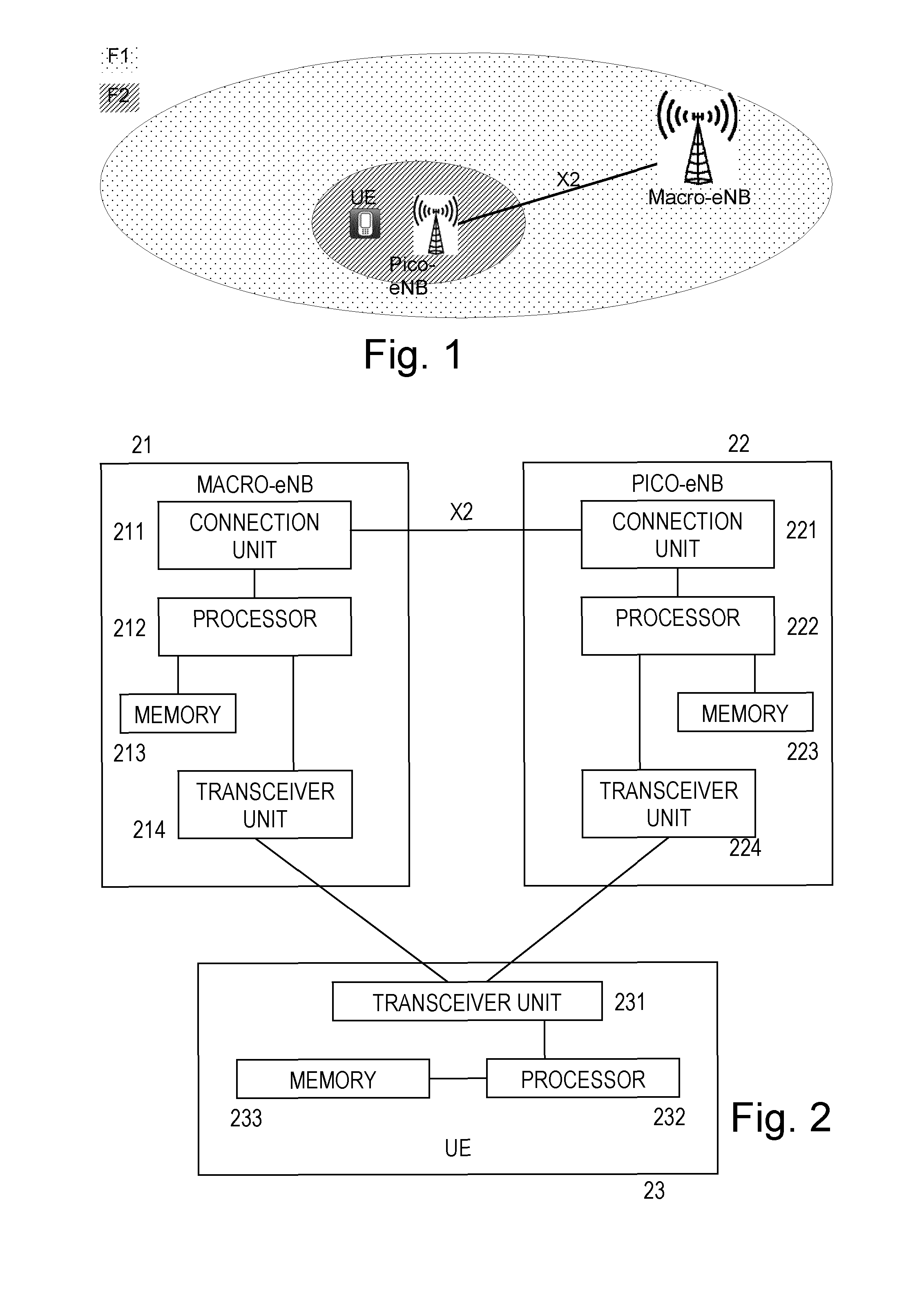 Secondary Cell Preparation for Inter-Site Carrier Aggregation