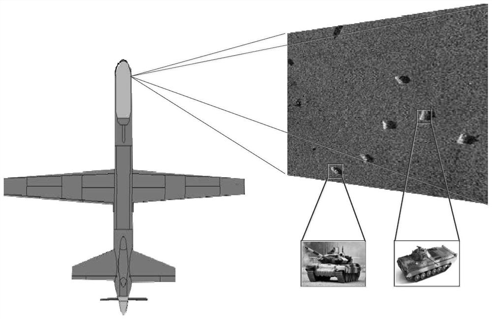 Intelligent decision support system design and implementation method for unmanned aerial vehicle SAR image automatic target recognition