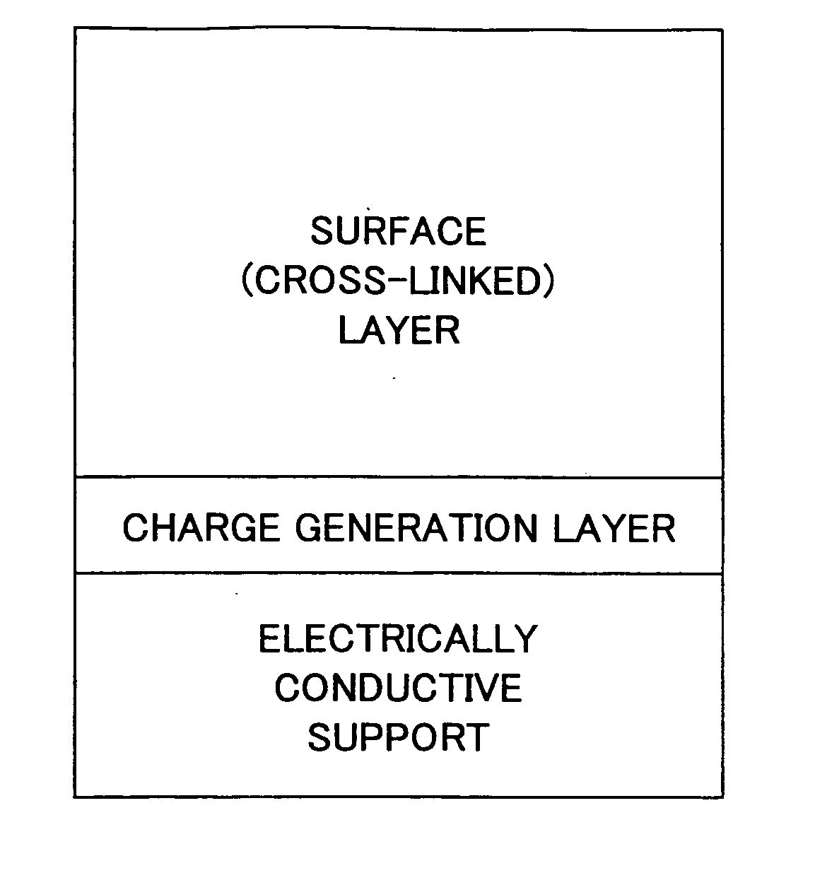 Electrophotographic photoconductor, and image formation method, image formation apparatus, and process cartridge for image formation apparatus using the same