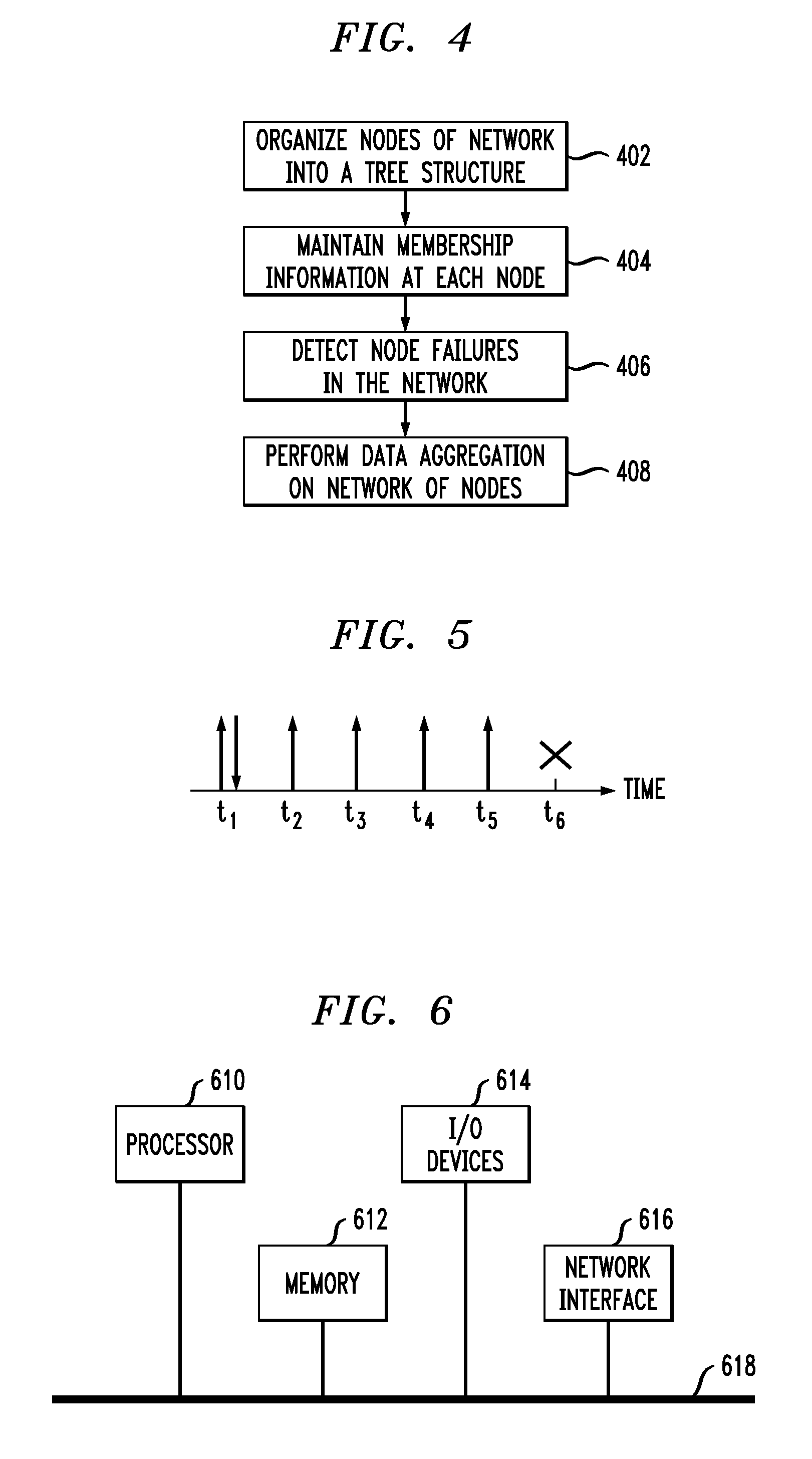 Methods and Apparatus for Membership Management of Network Nodes