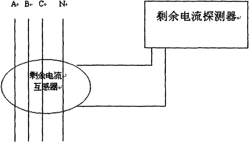 All-around current electrical fire alarm monitor of 400V low-voltage distribution network