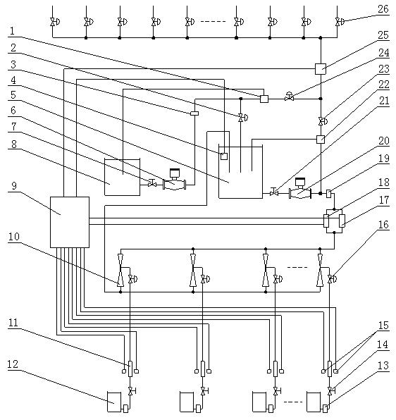 Device and method for monitoring working condition of automatic irrigation fertilizer distributor