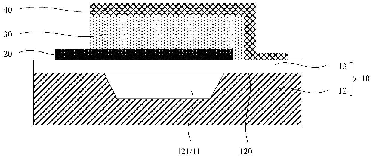 Film bulk acoustic resonator, filter and preparation method of film bulk acoustic resonator