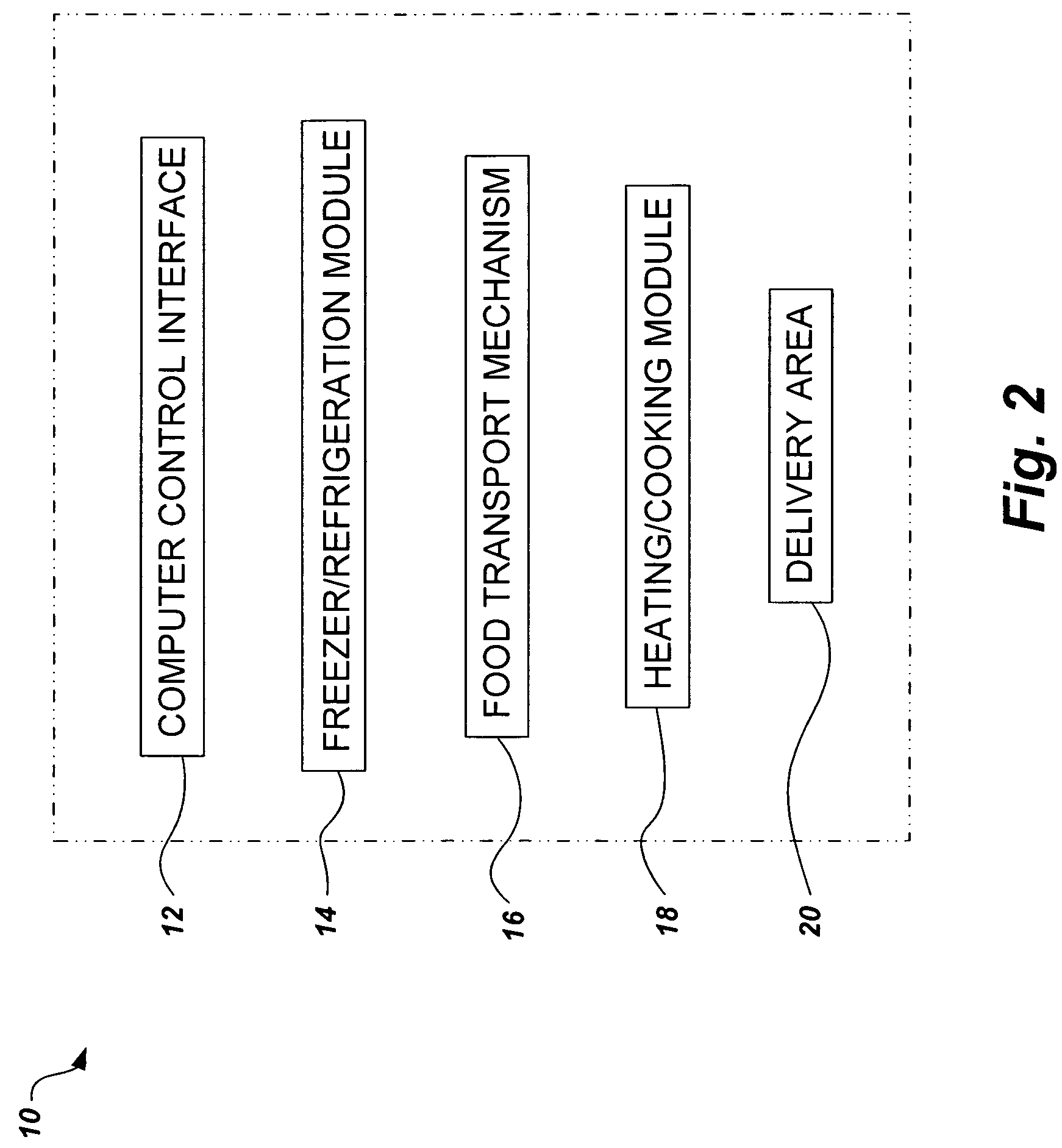 System of food storage preparation and delivery in finished cooked state