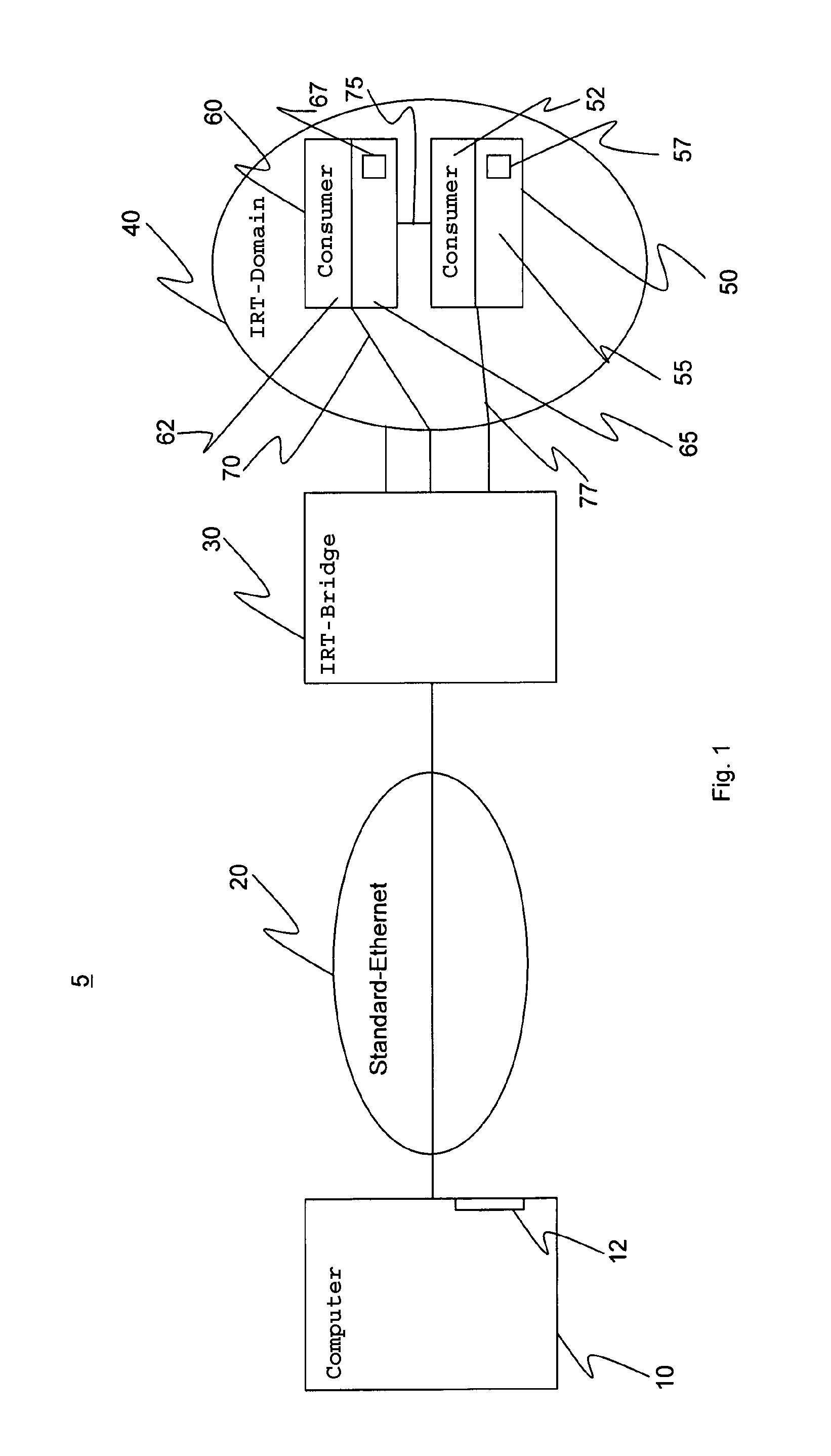 Communication system and method for isochronous data transmission in real time