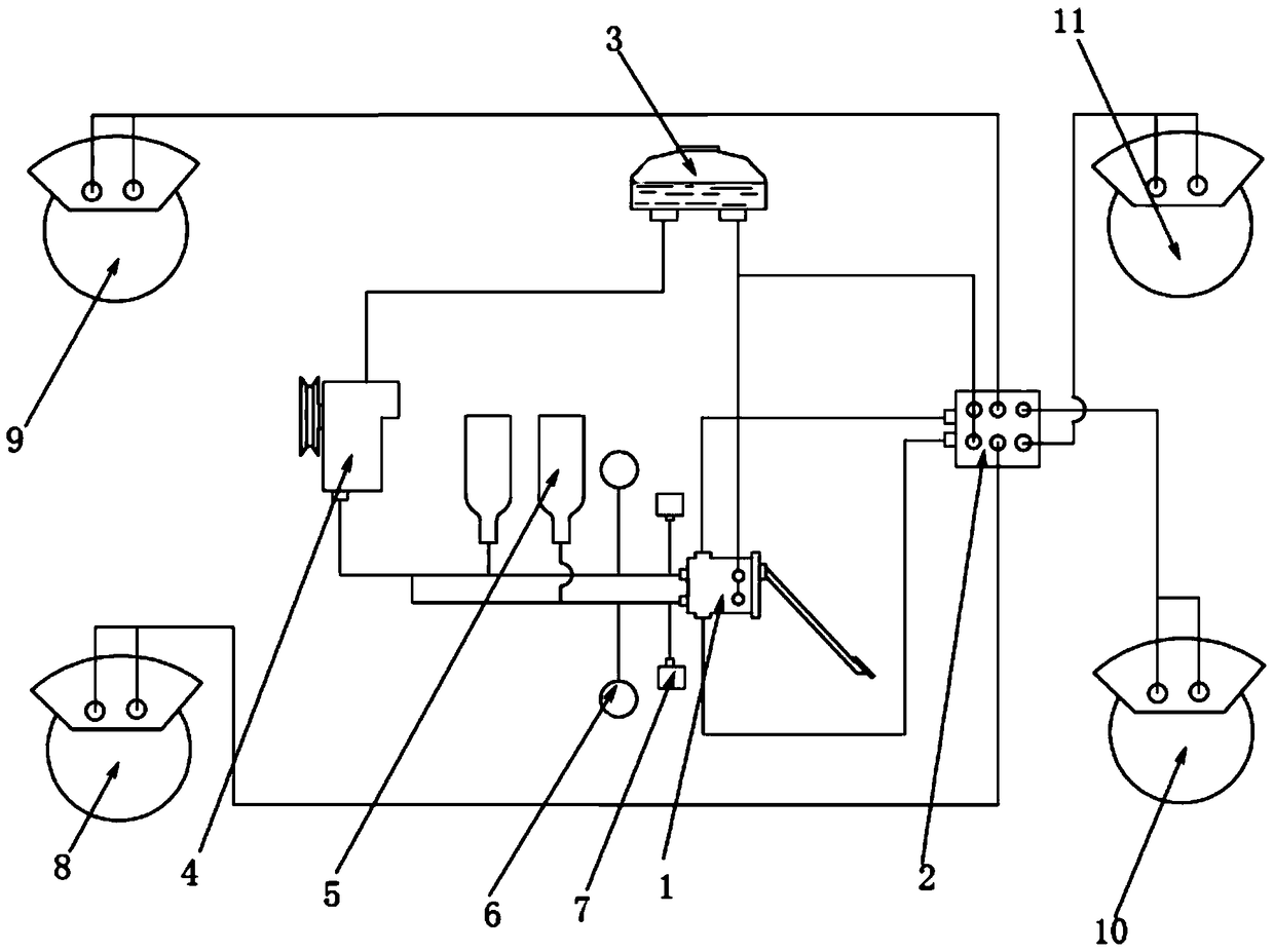 A full hydraulic dual circuit dynamic braking system