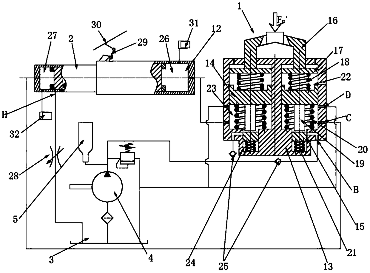 A full hydraulic dual circuit dynamic braking system