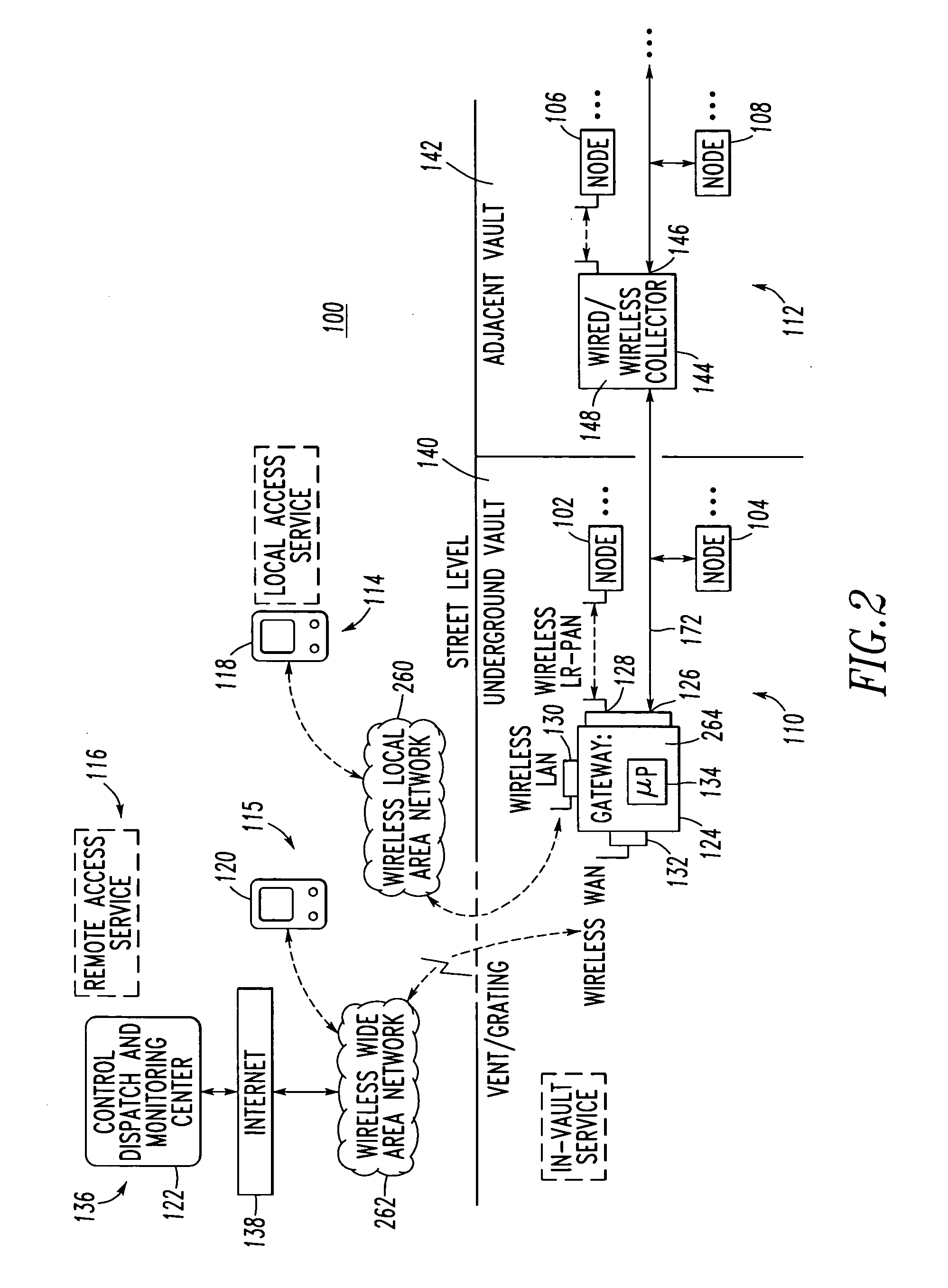 Power distribution communication system employing gateway including wired and wireless communication interfaces