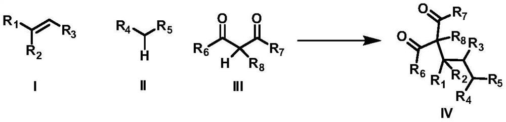 A method for intermolecular 1,2-dialkylation of olefins under a photoredox/iron(ii) catalytic system