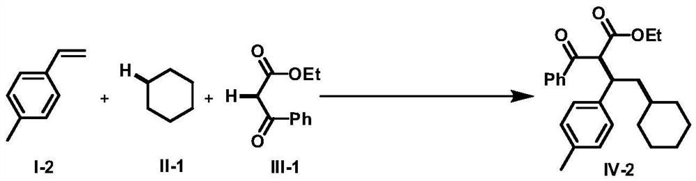 A method for intermolecular 1,2-dialkylation of olefins under a photoredox/iron(ii) catalytic system