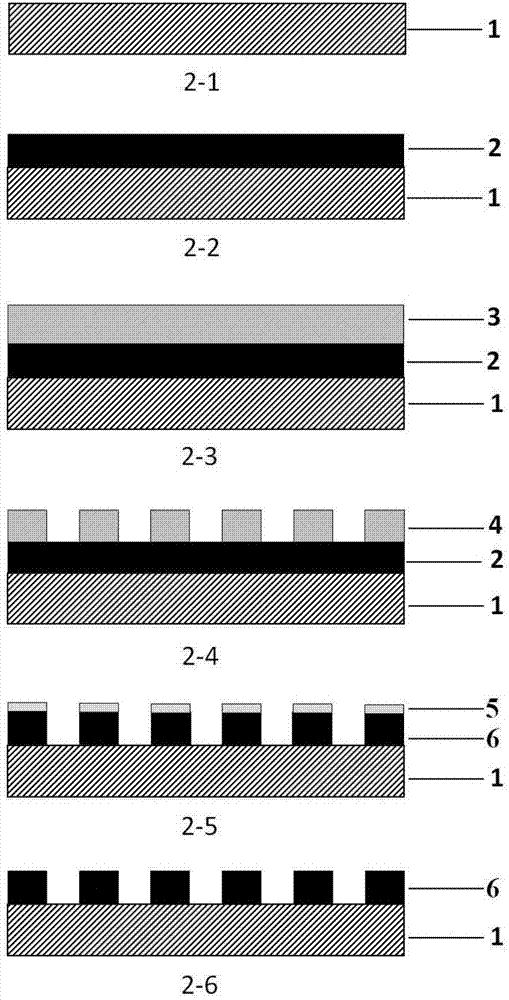 Manufacturing method of micro-nano structure capable of accurately controlling depth