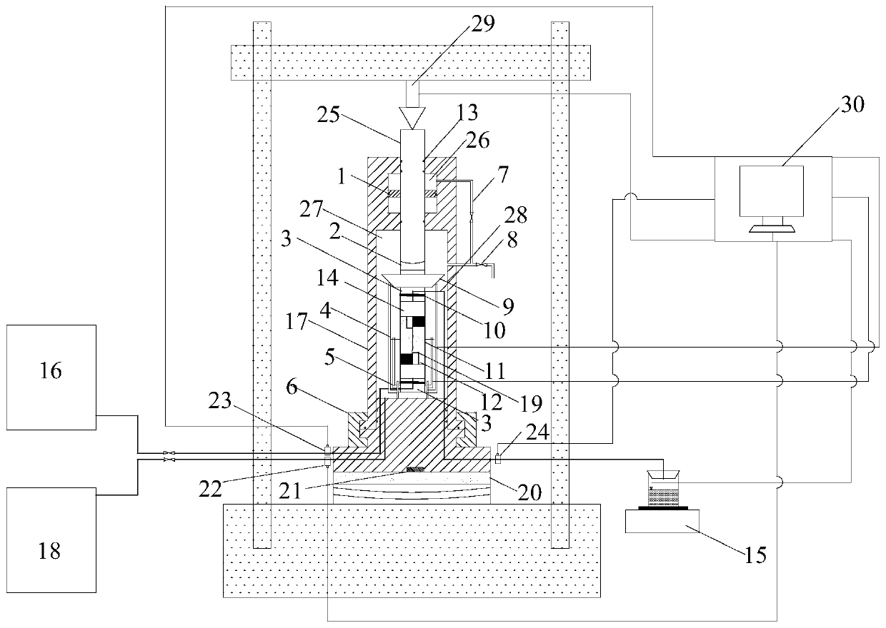 A direct shear-seepage test device and test method for a single-crack rock specimen