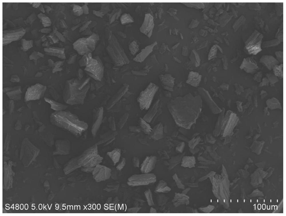 High-entropy alloy/carbon nanotube modified lithium carbon fluoride battery positive plate, preparation method thereof and lithium carbon fluoride battery