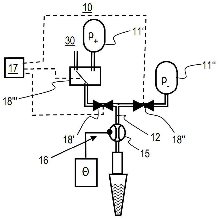 Pipetting device and method