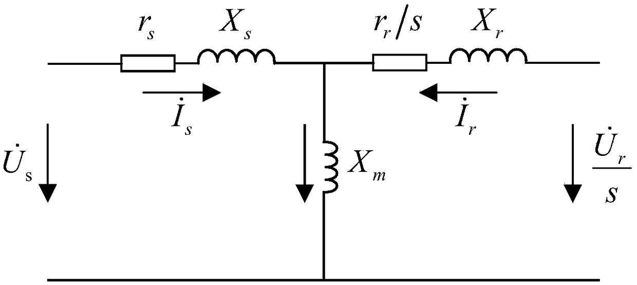 Accurate flow calculation method for distributed wind power integration distribution networks