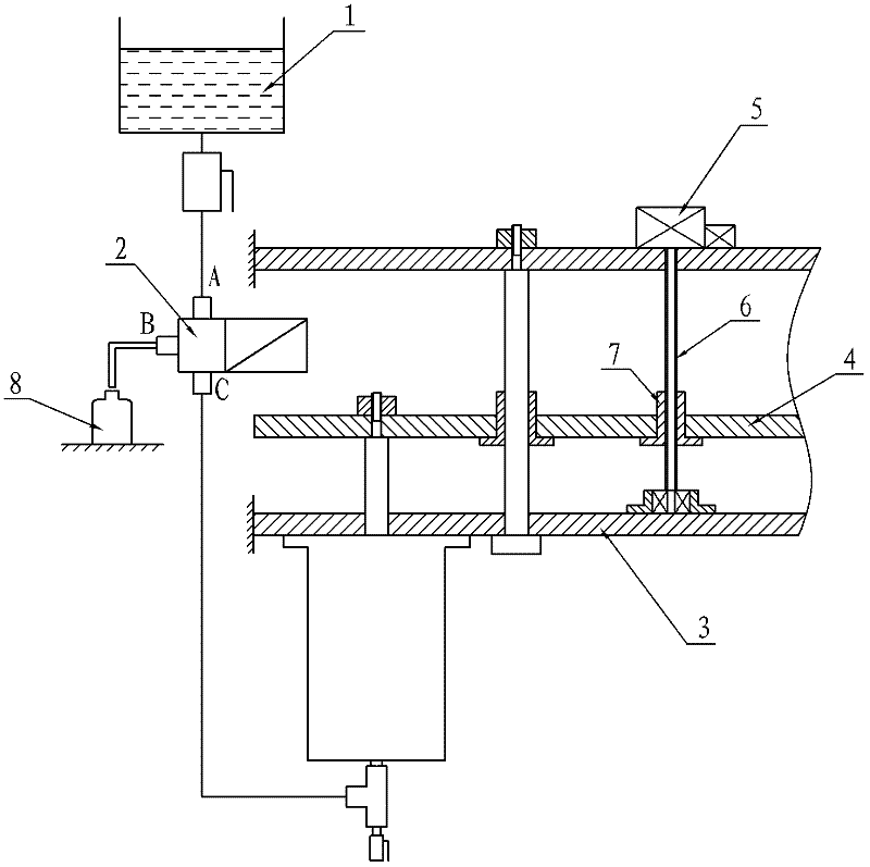 Multichannel synchronous filling device of liquid filling machine