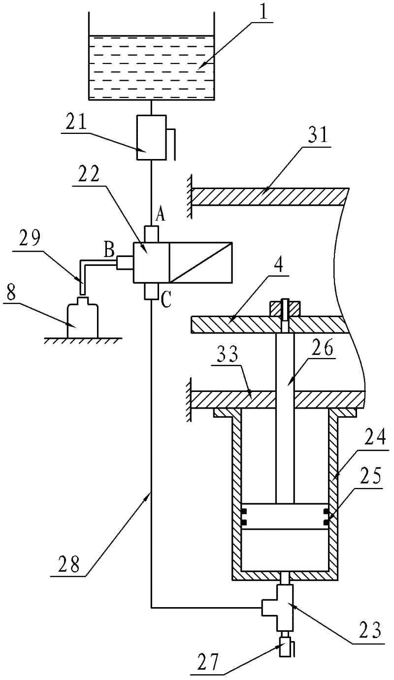 Multichannel synchronous filling device of liquid filling machine