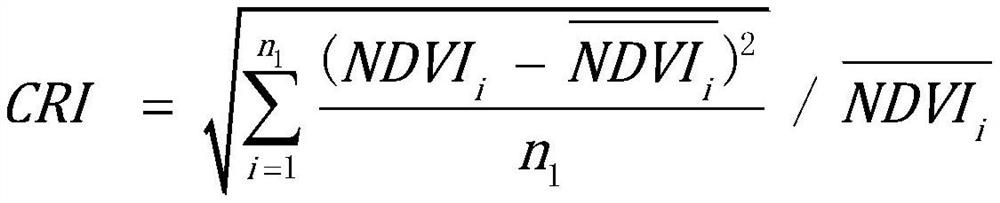 Crop multiple cropping index remote sensing extraction method