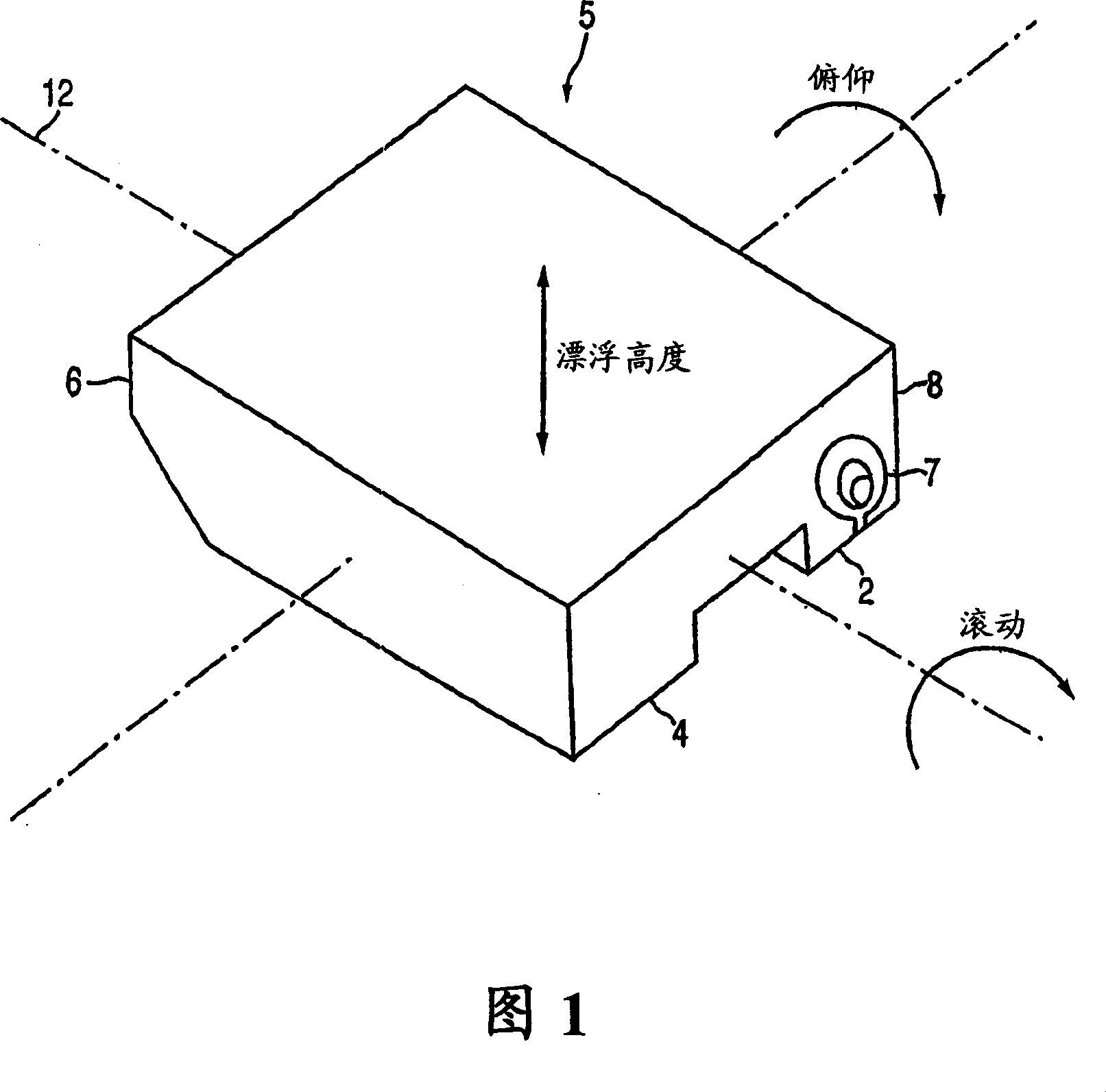 Electrical current measurements at head-disk interface